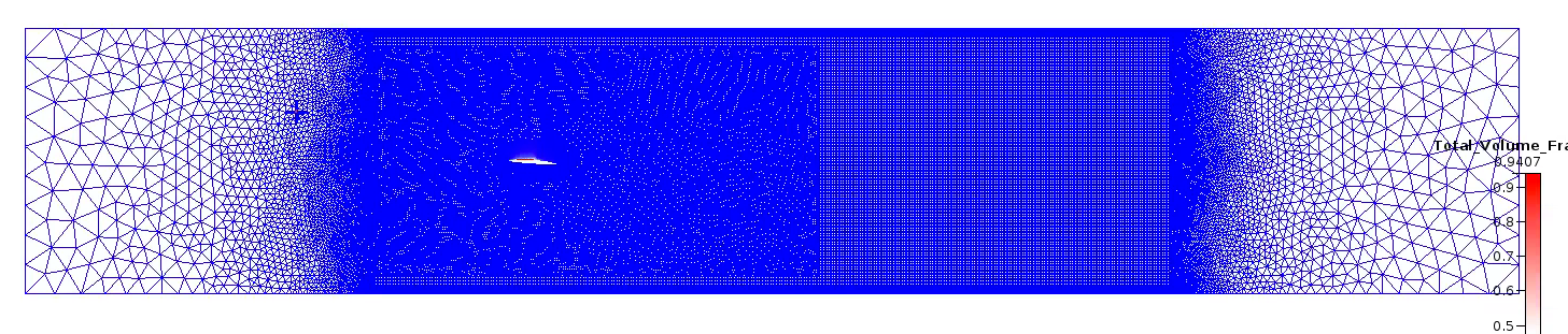 2D NACA66(MOD) Mesh