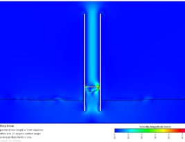 CFD-ACE+ Capillary Draw – Good and Bad