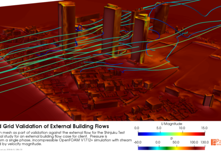 simpleFOAM simulation of the external aerodynamics of wind around buildings on a test case from Shinjuku, Japan.