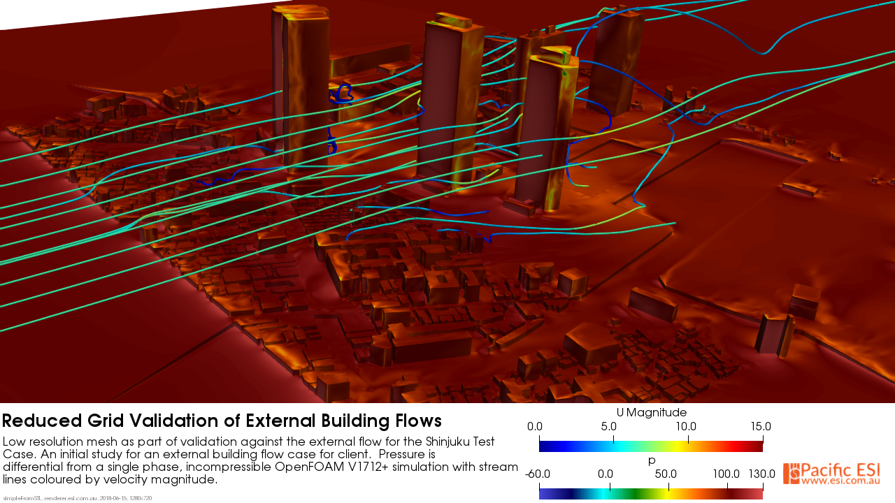 simpleFOAM simulation of the external aerodynamics of wind around buildings on a test case from Shinjuku, Japan.