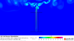 Heated Dual Skin Channel in Room