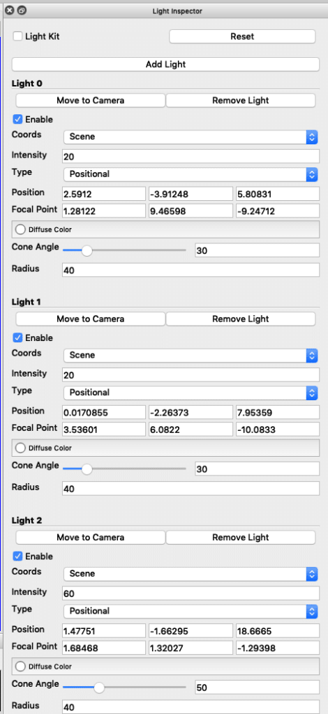 Final lighting rig used.