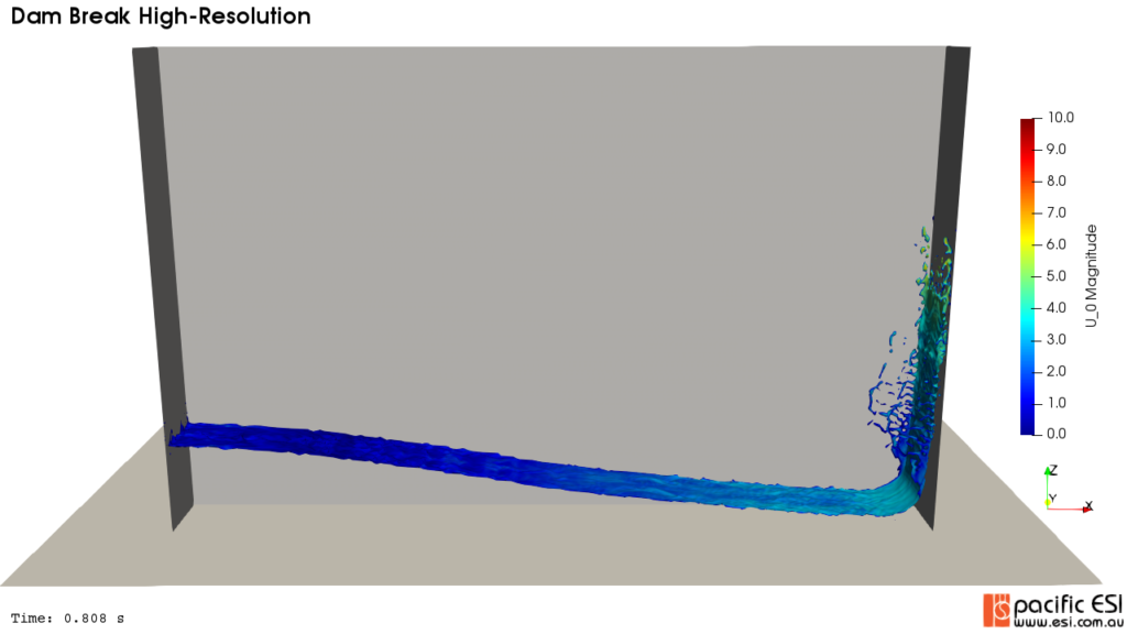 Base render using the default settings in ParaView showing a splashing free surface coloured by velocity magnitude.