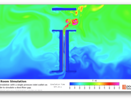 Get Your Thermal Boundaries Right!